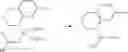 Fig. 37 - SMALL MOLECULE MODULATORS OF IL-17