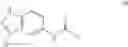 Fig. 100 - INDAZOLES AS LRRK2 INHIBITORS