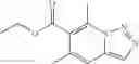 Fig. 118 - INDAZOLES AS LRRK2 INHIBITORS