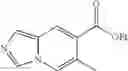 Fig. 120 - INDAZOLES AS LRRK2 INHIBITORS
