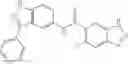 Fig. 122 - INDAZOLES AS LRRK2 INHIBITORS