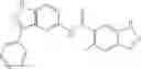 Fig. 124 - INDAZOLES AS LRRK2 INHIBITORS