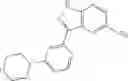 Fig. 126 - INDAZOLES AS LRRK2 INHIBITORS