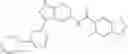 Fig. 127 - INDAZOLES AS LRRK2 INHIBITORS