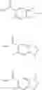 Fig. 129 - INDAZOLES AS LRRK2 INHIBITORS