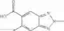 Fig. 130 - INDAZOLES AS LRRK2 INHIBITORS