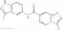 Fig. 138 - INDAZOLES AS LRRK2 INHIBITORS