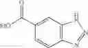 Fig. 144 - INDAZOLES AS LRRK2 INHIBITORS