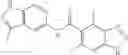 Fig. 153 - INDAZOLES AS LRRK2 INHIBITORS