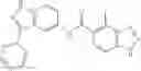 Fig. 159 - INDAZOLES AS LRRK2 INHIBITORS