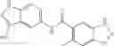 Fig. 176 - INDAZOLES AS LRRK2 INHIBITORS