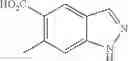 Fig. 183 - INDAZOLES AS LRRK2 INHIBITORS