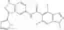 Fig. 196 - INDAZOLES AS LRRK2 INHIBITORS