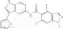 Fig. 212 - INDAZOLES AS LRRK2 INHIBITORS