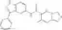 Fig. 225 - INDAZOLES AS LRRK2 INHIBITORS