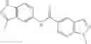 Fig. 230 - INDAZOLES AS LRRK2 INHIBITORS