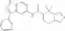Fig. 239 - INDAZOLES AS LRRK2 INHIBITORS