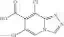 Fig. 243 - INDAZOLES AS LRRK2 INHIBITORS