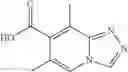 Fig. 248 - INDAZOLES AS LRRK2 INHIBITORS
