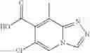 Fig. 253 - INDAZOLES AS LRRK2 INHIBITORS
