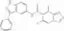 Fig. 254 - INDAZOLES AS LRRK2 INHIBITORS