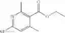 Fig. 257 - INDAZOLES AS LRRK2 INHIBITORS