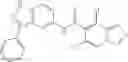Fig. 264 - INDAZOLES AS LRRK2 INHIBITORS