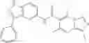 Fig. 265 - INDAZOLES AS LRRK2 INHIBITORS
