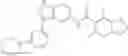 Fig. 274 - INDAZOLES AS LRRK2 INHIBITORS