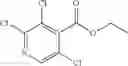 Fig. 276 - INDAZOLES AS LRRK2 INHIBITORS
