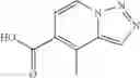 Fig. 282 - INDAZOLES AS LRRK2 INHIBITORS