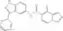 Fig. 283 - INDAZOLES AS LRRK2 INHIBITORS