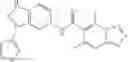 Fig. 284 - INDAZOLES AS LRRK2 INHIBITORS
