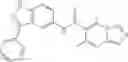 Fig. 287 - INDAZOLES AS LRRK2 INHIBITORS