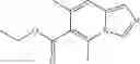 Fig. 295 - INDAZOLES AS LRRK2 INHIBITORS
