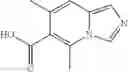 Fig. 296 - INDAZOLES AS LRRK2 INHIBITORS