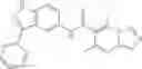 Fig. 297 - INDAZOLES AS LRRK2 INHIBITORS