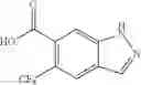 Fig. 303 - INDAZOLES AS LRRK2 INHIBITORS