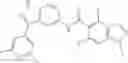 Fig. 317 - INDAZOLES AS LRRK2 INHIBITORS
