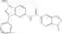 Fig. 347 - INDAZOLES AS LRRK2 INHIBITORS