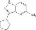 Fig. 353 - INDAZOLES AS LRRK2 INHIBITORS