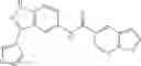 Fig. 379 - INDAZOLES AS LRRK2 INHIBITORS