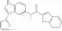 Fig. 387 - INDAZOLES AS LRRK2 INHIBITORS