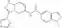 Fig. 395 - INDAZOLES AS LRRK2 INHIBITORS