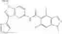 Fig. 410 - INDAZOLES AS LRRK2 INHIBITORS