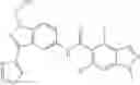 Fig. 411 - INDAZOLES AS LRRK2 INHIBITORS