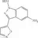 Fig. 416 - INDAZOLES AS LRRK2 INHIBITORS