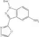 Fig. 423 - INDAZOLES AS LRRK2 INHIBITORS