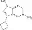Fig. 427 - INDAZOLES AS LRRK2 INHIBITORS