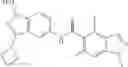 Fig. 428 - INDAZOLES AS LRRK2 INHIBITORS